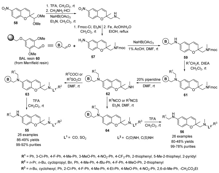 Scheme 9