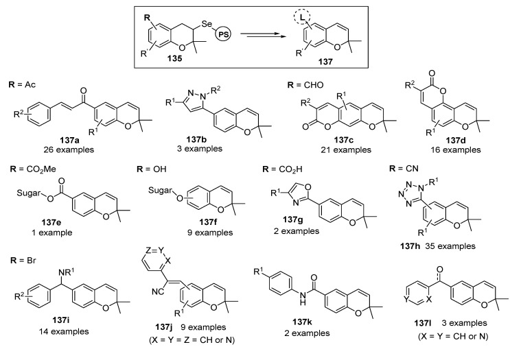 Scheme 19