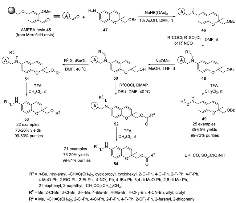 Scheme 8