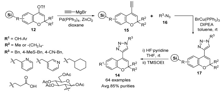 Scheme 3