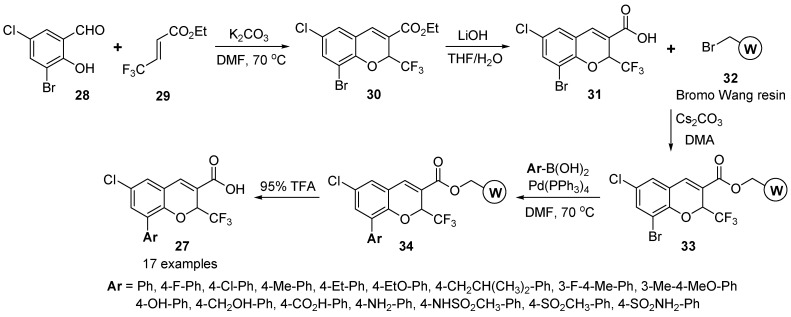 Scheme 6