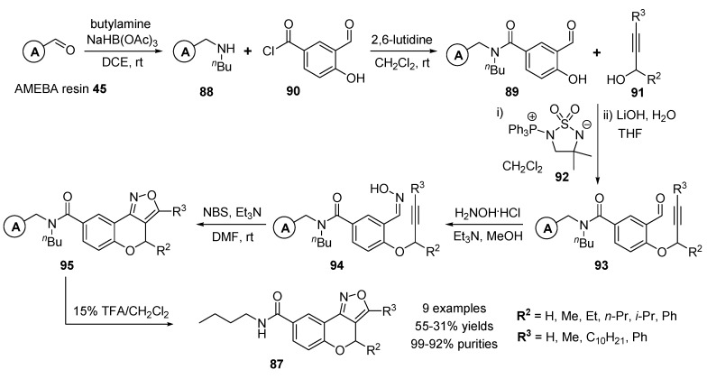 Scheme 13