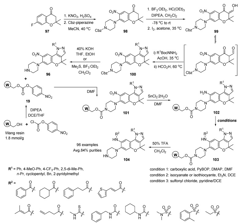 Scheme 14