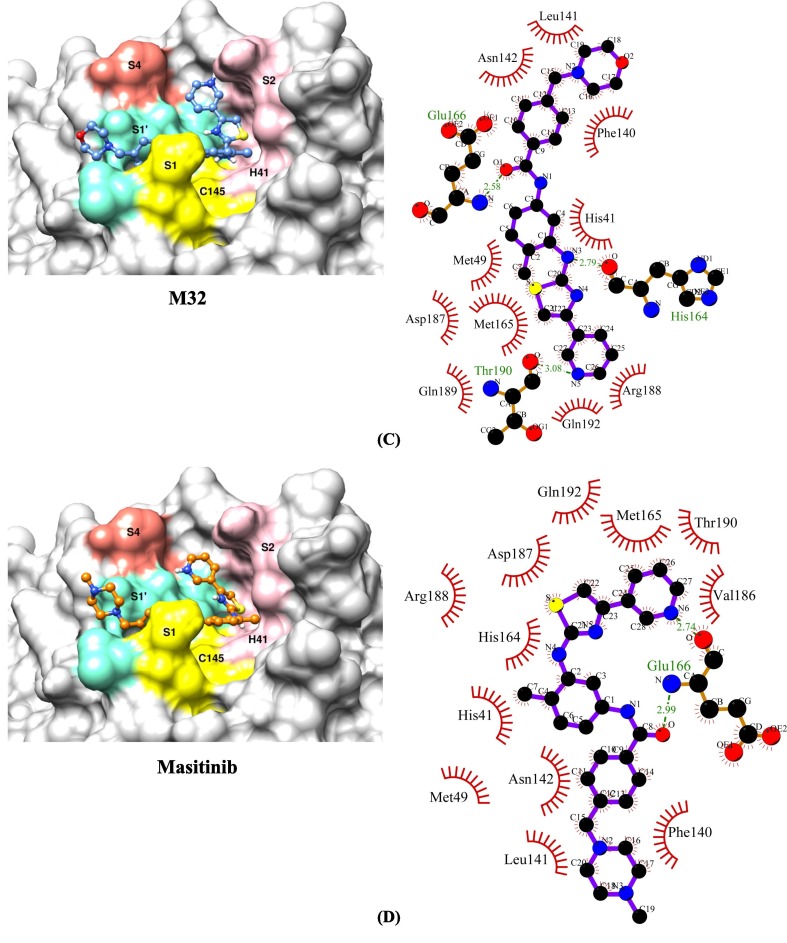 Fig. 2