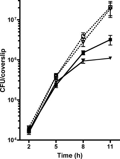 FIG. 4.