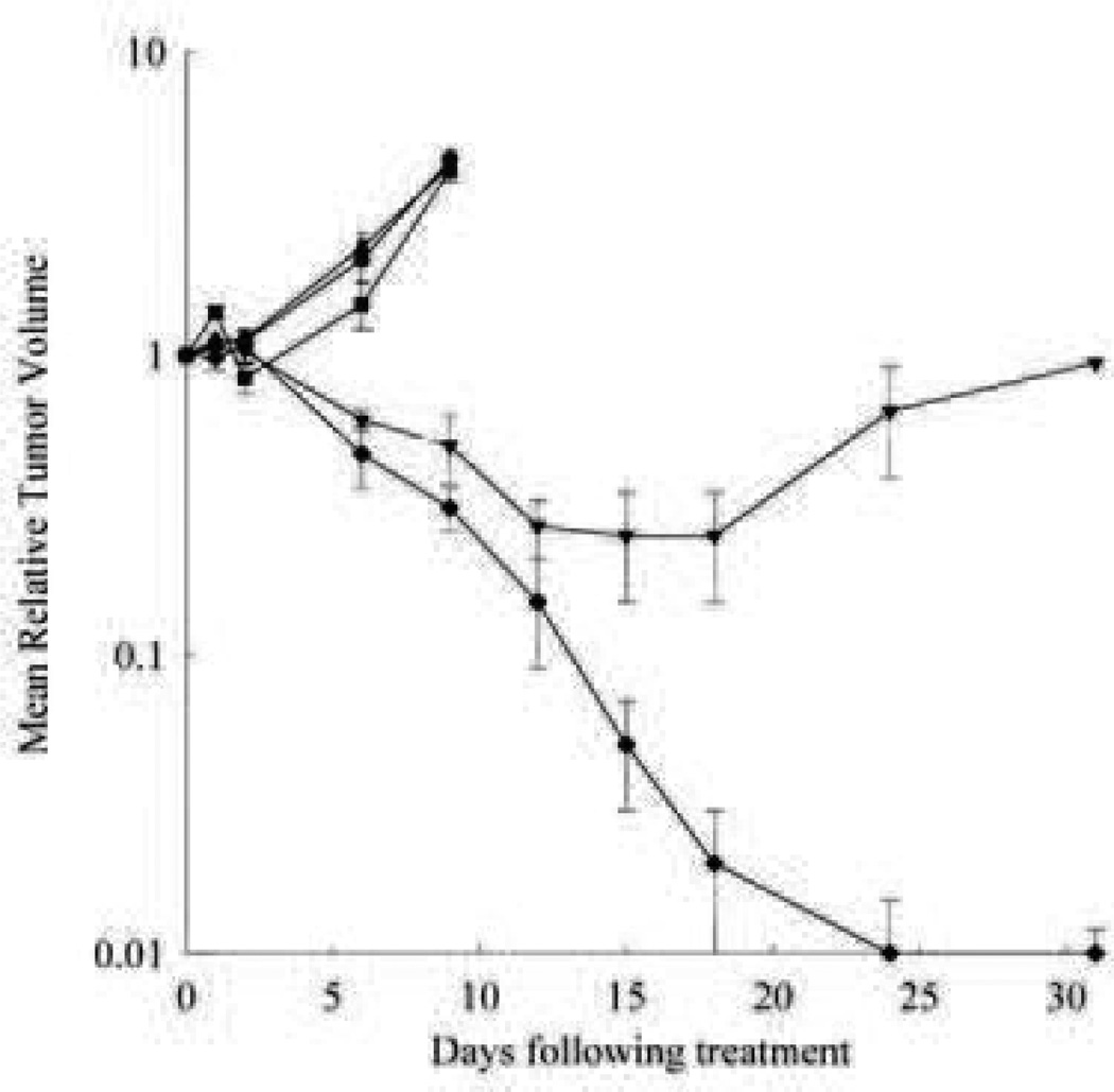 Fig. 10