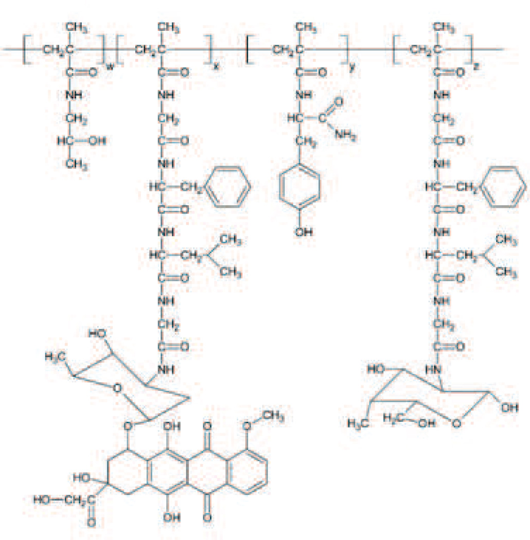 Fig. 18