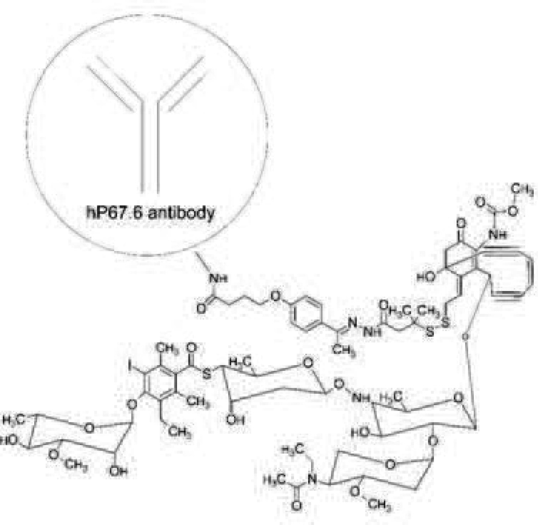 Fig. 15