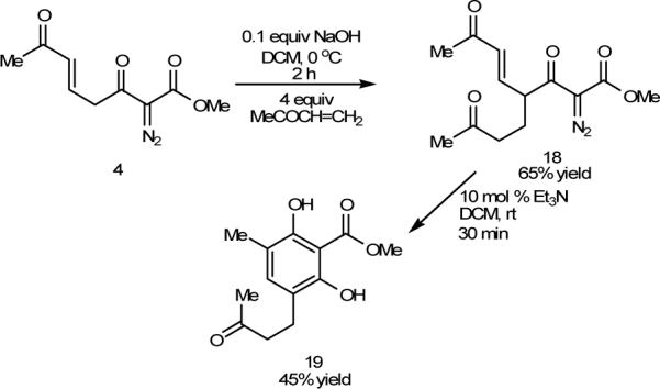 Scheme 7