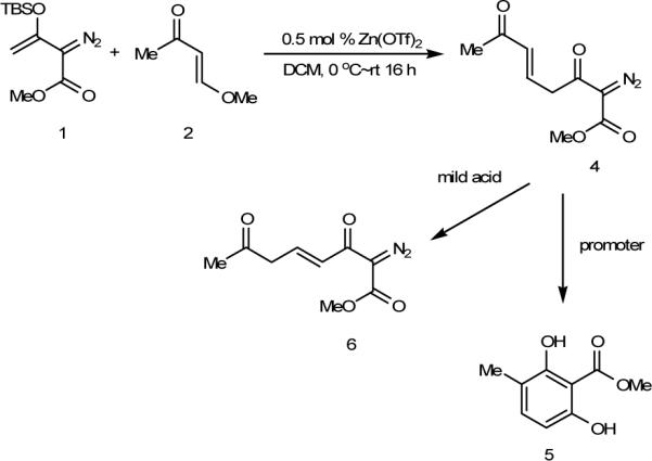 Scheme 3