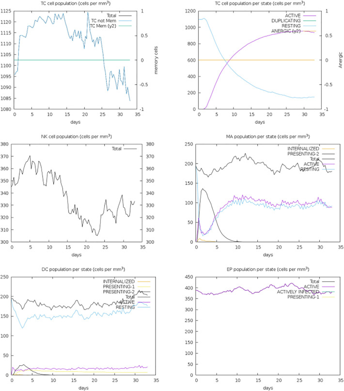 S-Fig. 4