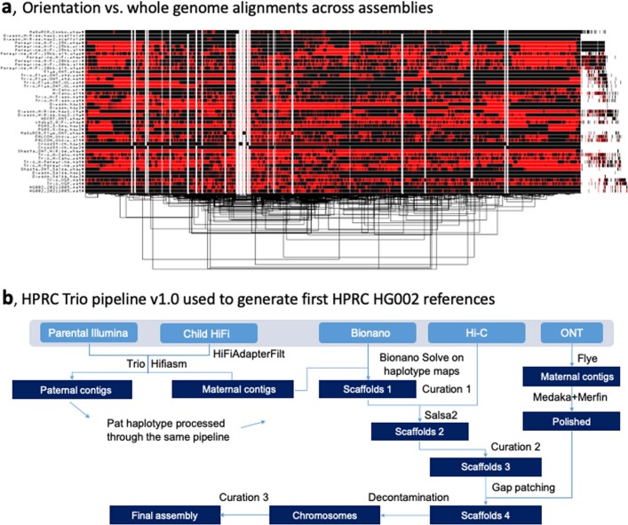 Extended Data Fig. 10