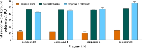 Fig. 4