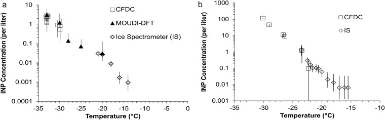 Fig. S1.