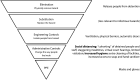 FIGURE 1—