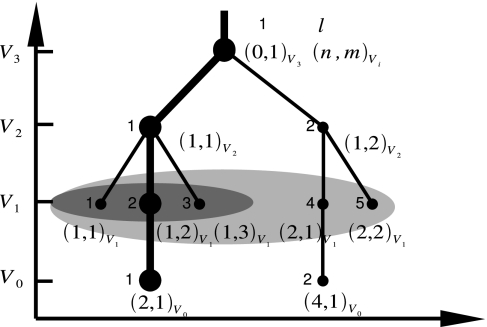 Fig. 1.