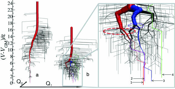 Fig. 2.