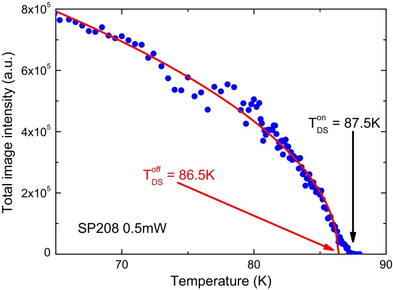 Fig. S2.