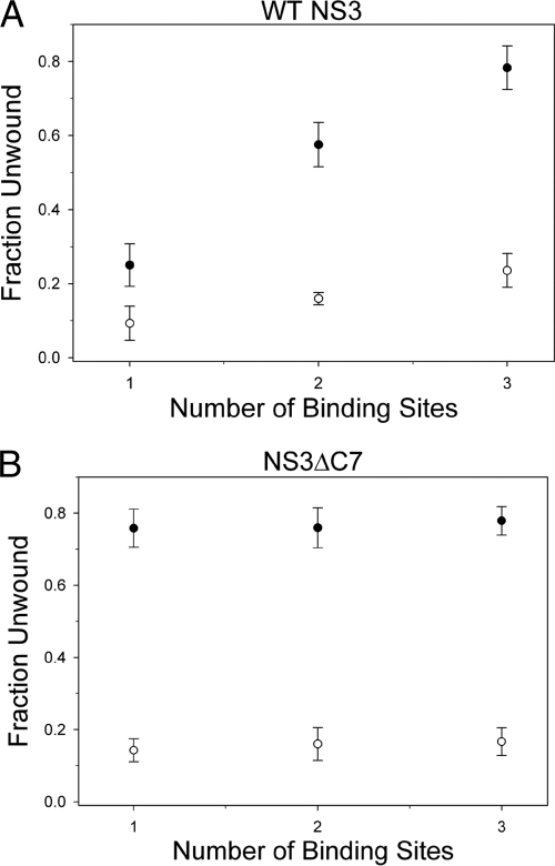 Fig. 8.