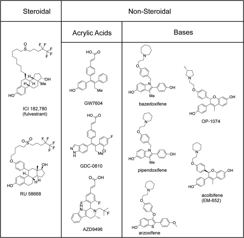 graphic file with name nihms-745252-f0002.jpg
