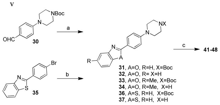 Scheme 2