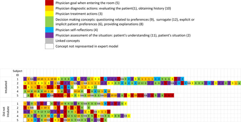 Appendix Figure 1