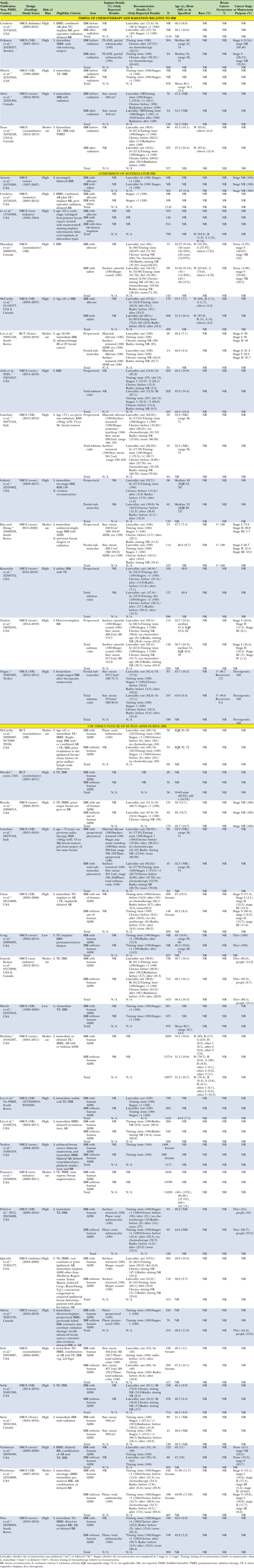 graphic file with name gox-10-e4179-g002.jpg