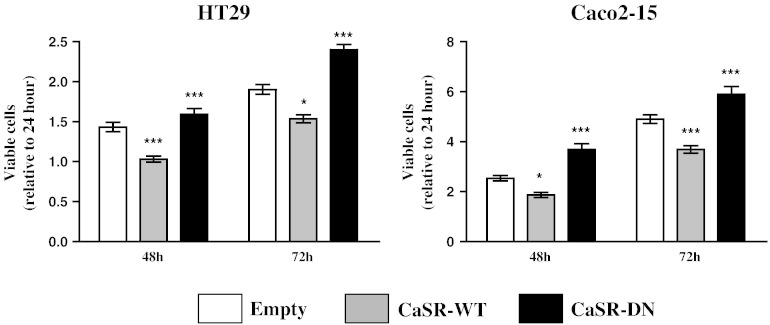 Fig. 4