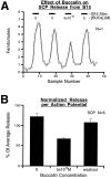 Fig. 9.