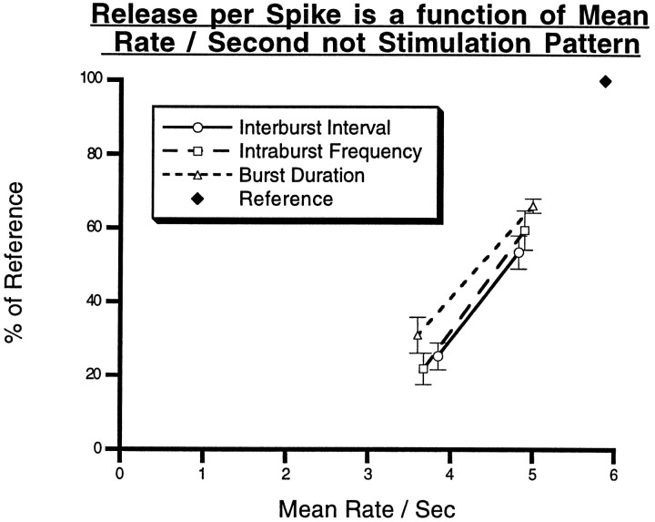 Fig. 10.