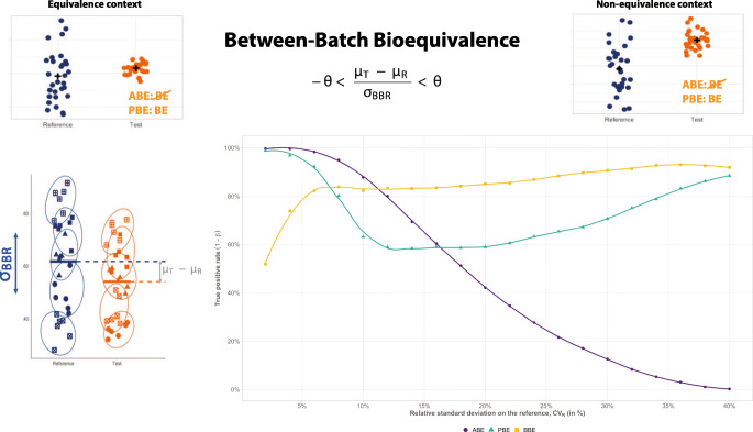 graphic file with name 12248_2020_486_Figa_HTML.jpg