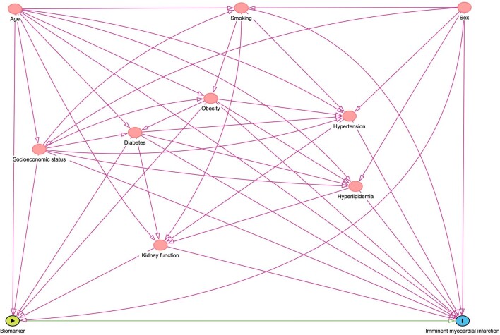 Extended Data Fig. 1