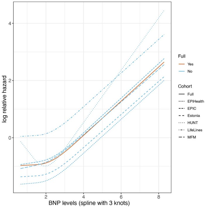 Extended Data Fig. 4