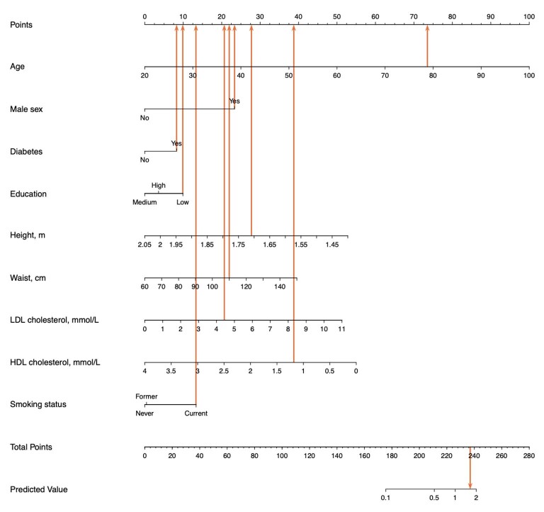 Extended Data Fig. 8