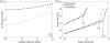 FIG. 1.