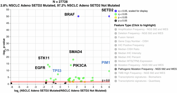 Extended Data Fig. 9