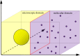 Figure 13.