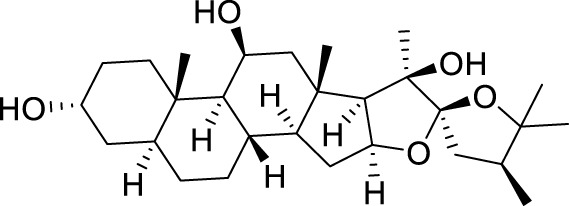 graphic file with name FMOLB_fmolb-2023-1289650_wc_tfx1.jpg