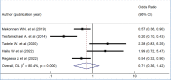 Fig 11