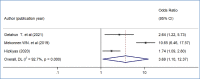 Fig 8