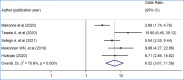 Fig 7