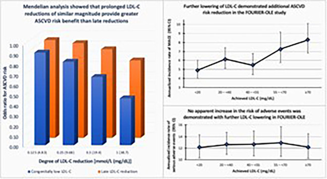 Image, graphical abstract