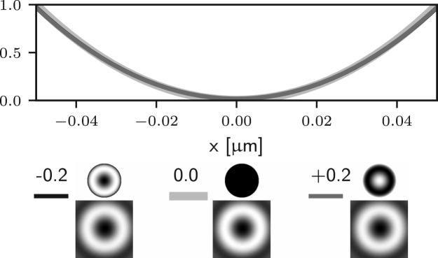 Fig. 5(a)