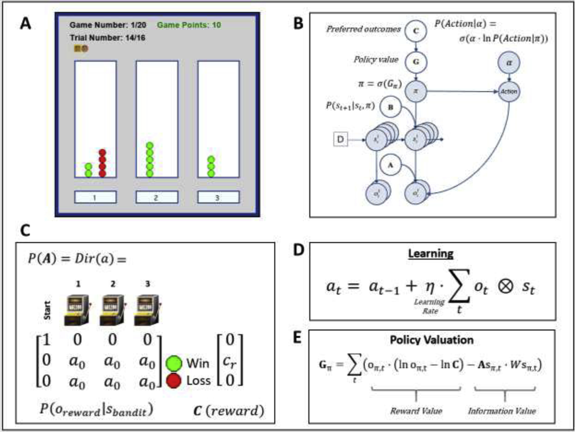 Figure 1.