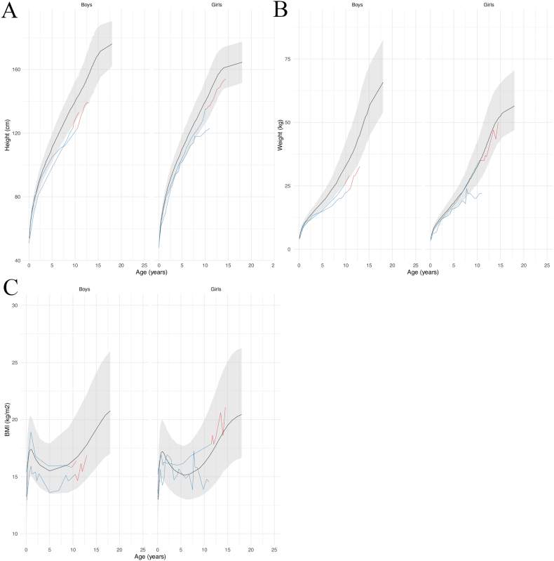 Fig. 10