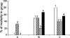 Fig 1.