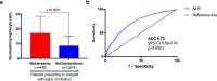 Fig.ure 3.