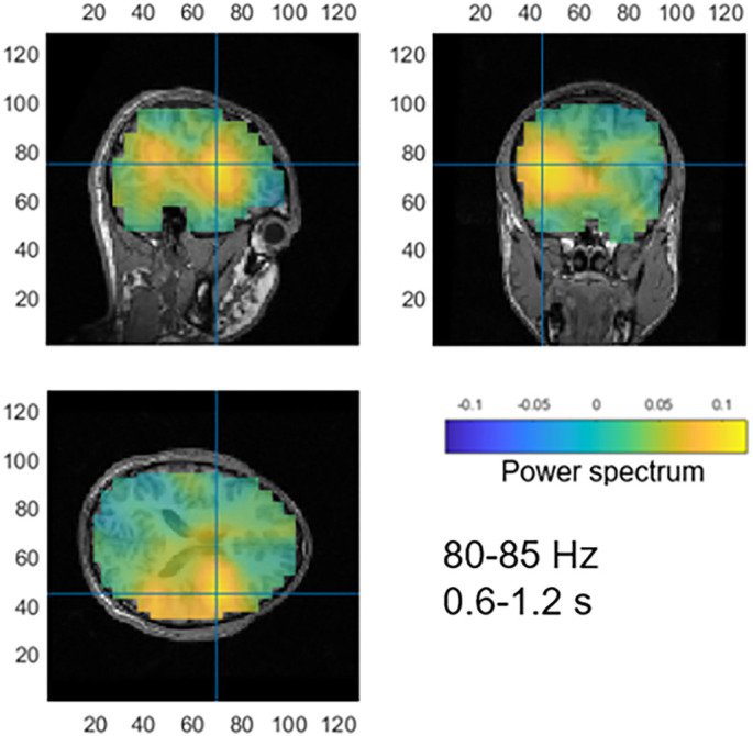 Fig. 3.