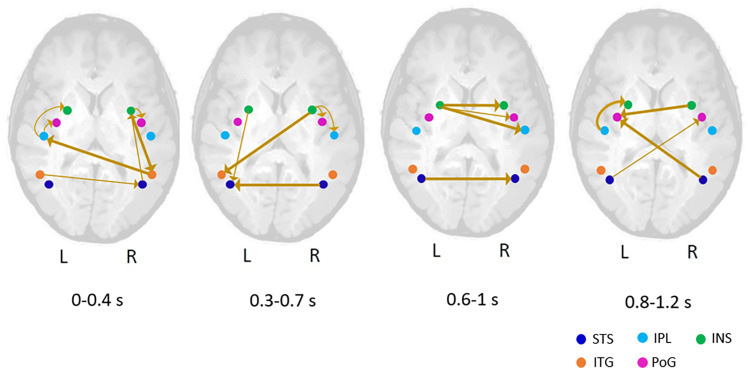Fig. 4.