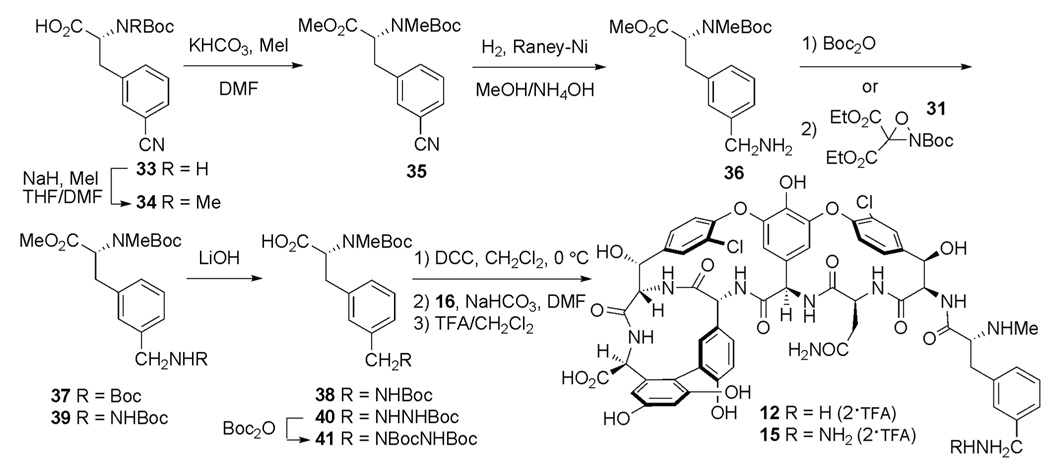 Scheme 4